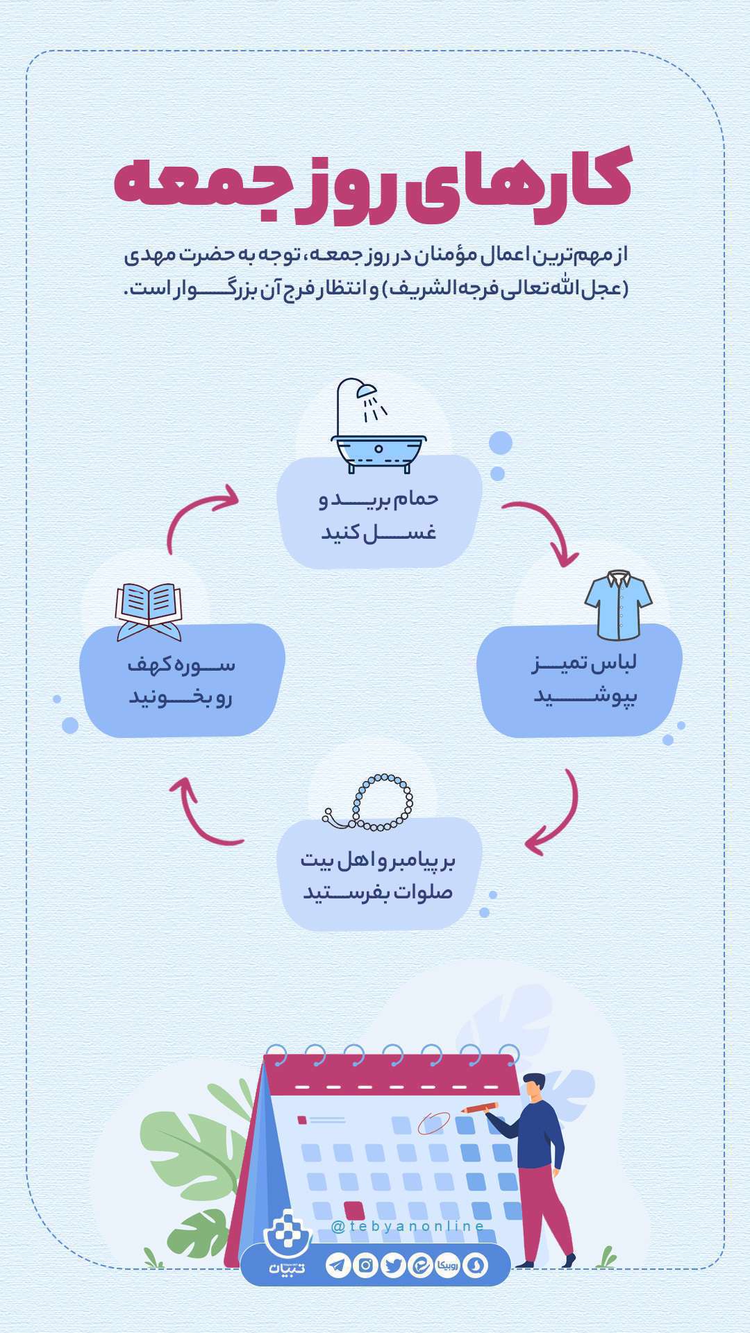 کارهای روز جمعه، اینفوگرافیک