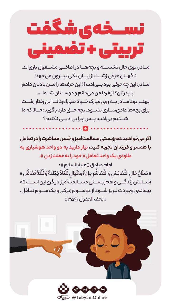 نسخه تربیتی کودک، اینفوگرافیک