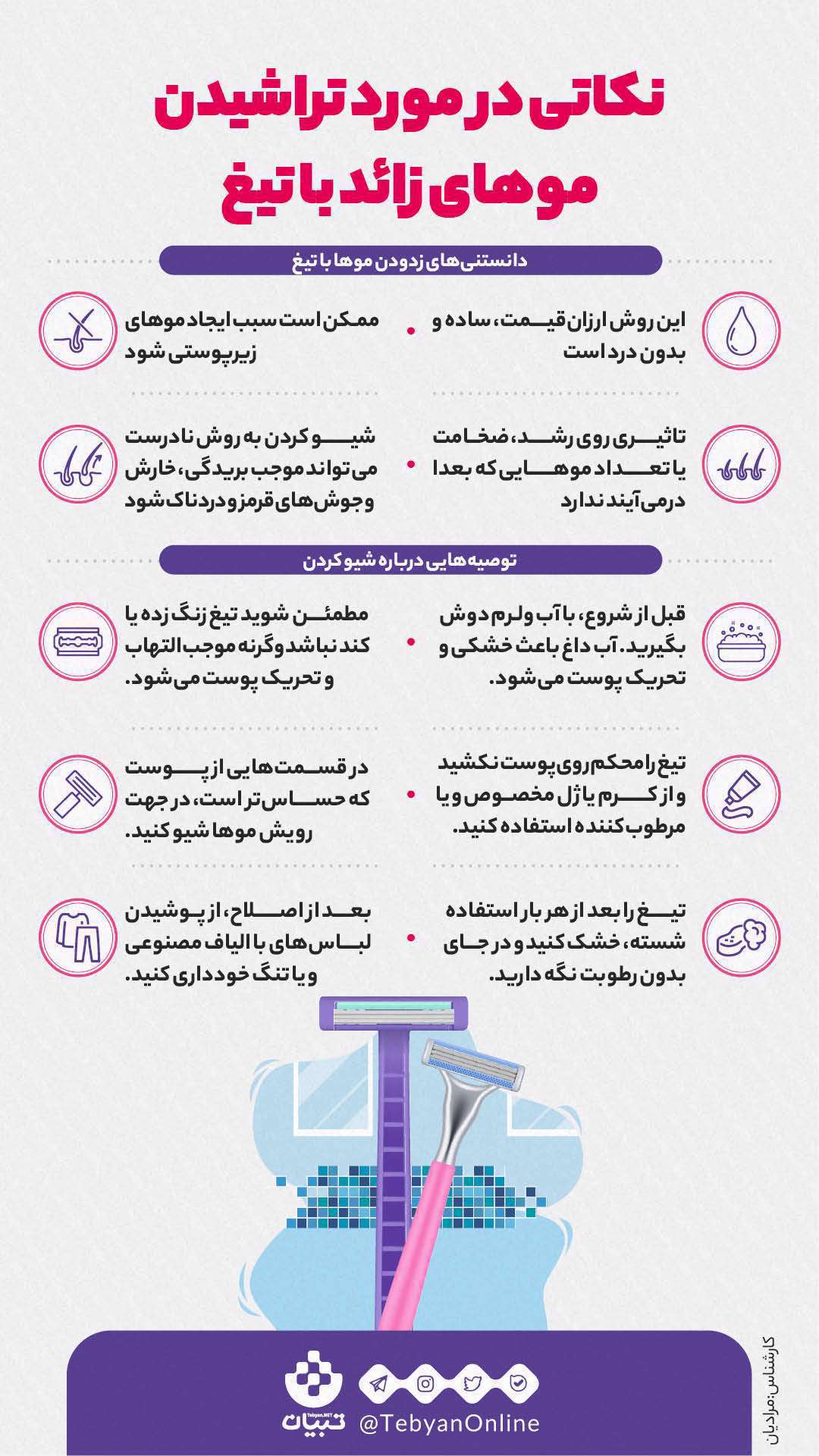 تراشیدن موهای زائد با تیغ، اینفوگرافیک