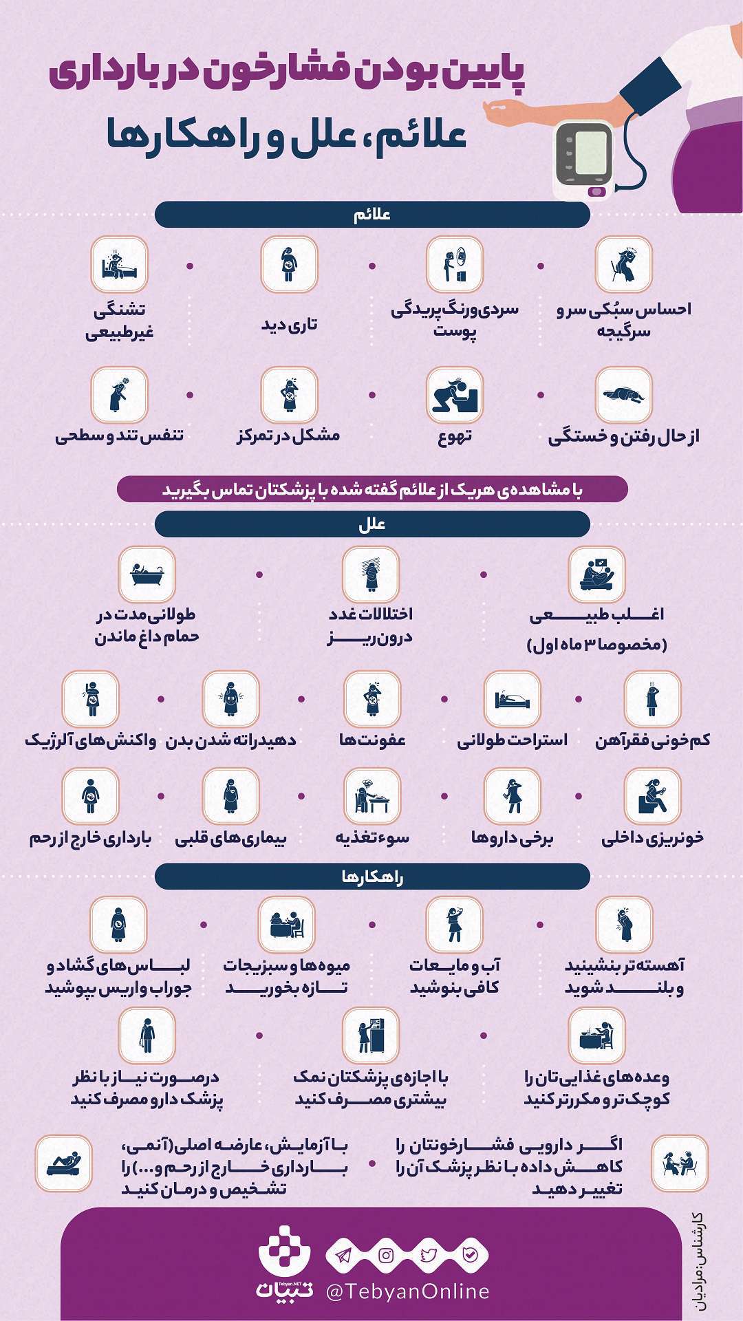 پایین بودن فشارخون در بارداری، اینفوگرافیک