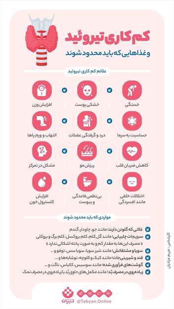 کم‌کاری تیروئید