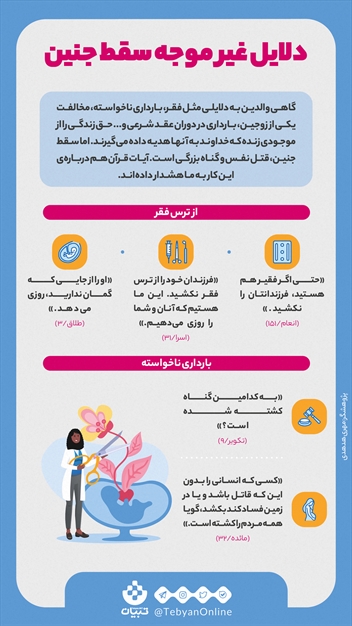 دلایل غیر موجه در سقط جنین