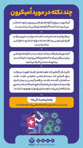 چند نکته در مورد اُمیکرون