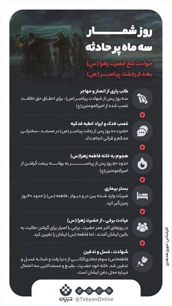 روزشمار سه ماه پر حادثه 