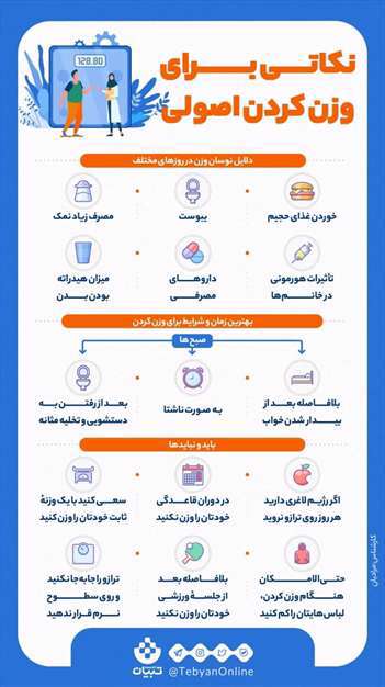 نکاتی برای وزن کردن اصولی 
