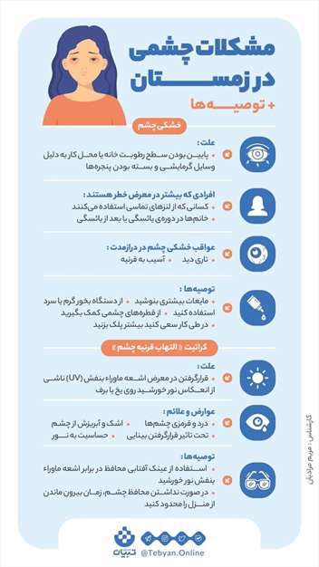 مشکلات چشمی در زمستان + توصیه ها