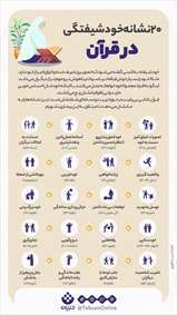 20 نشانه خودشیفتگی در قرآن