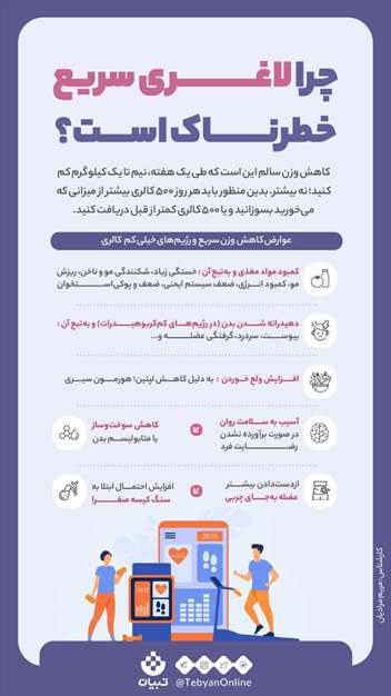 بلاهایی که کاهش وزن فوری سرتان می‌آورد