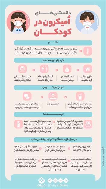 دانستنی های اُمیکرون در کودکان