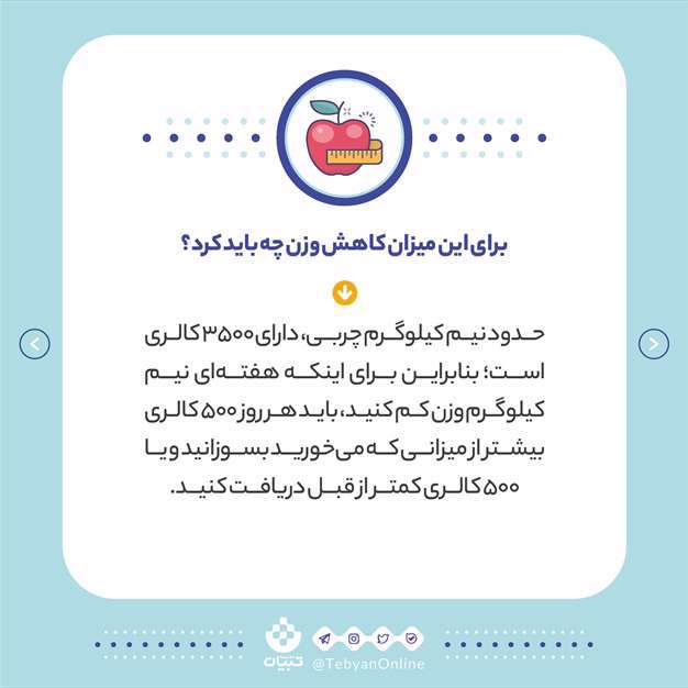 چرا لاغری سریع خطرناک است؟