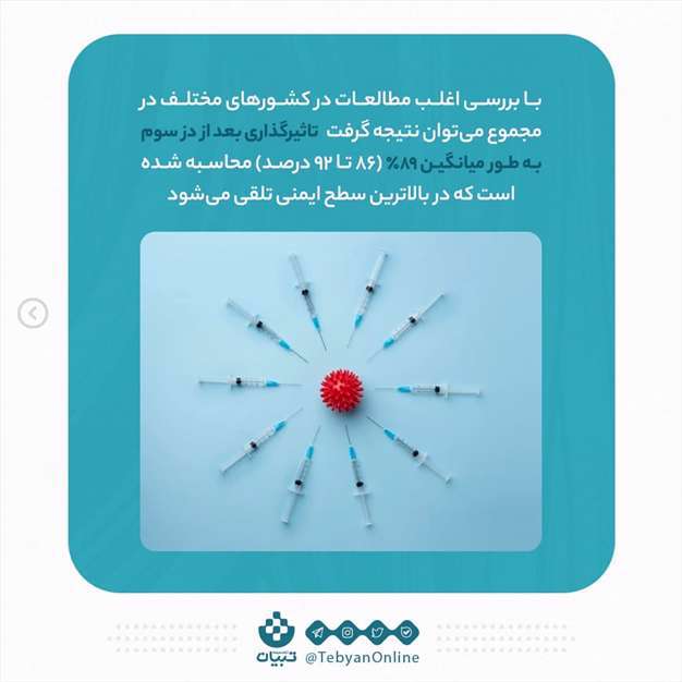 آیا امیکرون با دوز سوم واکسن فروکش می‌کند؟