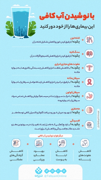 با نوشیدن آب کافی  این بیماری‌ها را از خود دور کنید