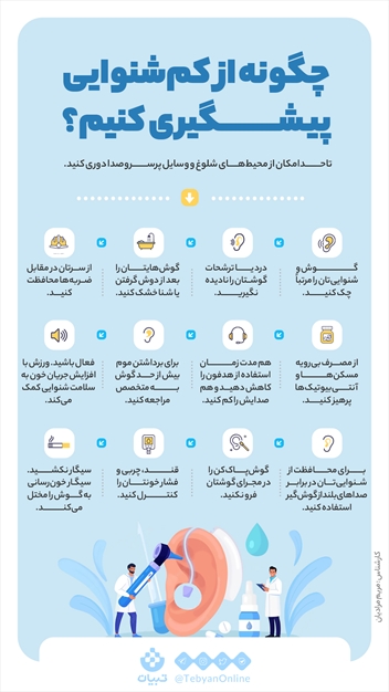 چگونه از کم‌شنوایی پیشگیری کنیم؟