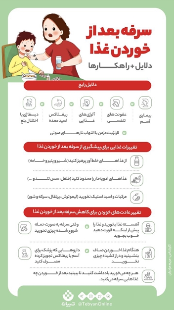دلایل سرفه بعد از خوردن غذا + راهکارهای پیشنهادی
