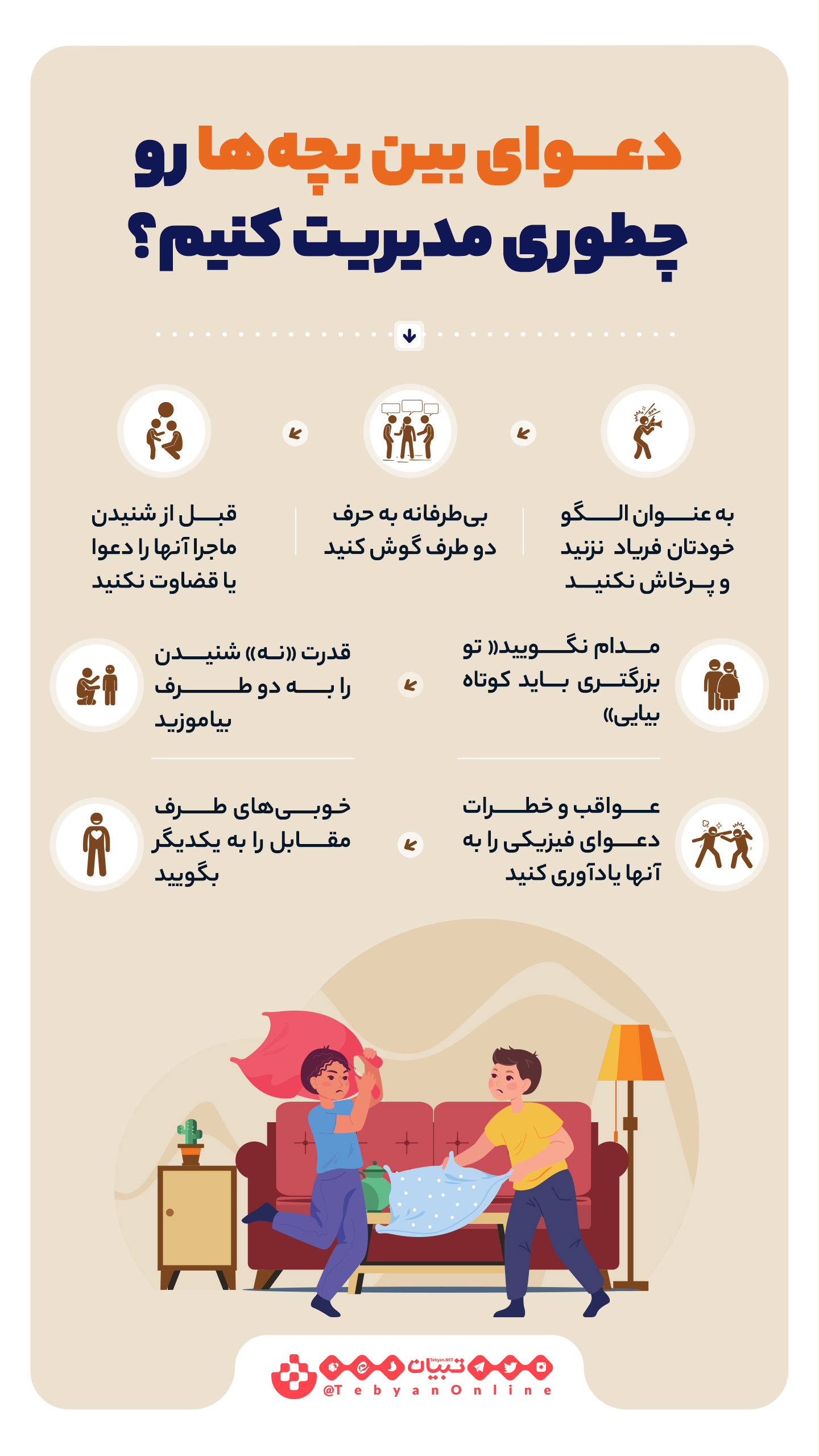 دعوای بین بچهها، درگیری بچگانه ، پدر و مادر، دعوا، اینفوگرافیک دعوای بین بچهها، درگیری بچگانه ، پدر و مادر، دعوا، اینفوگرافیک