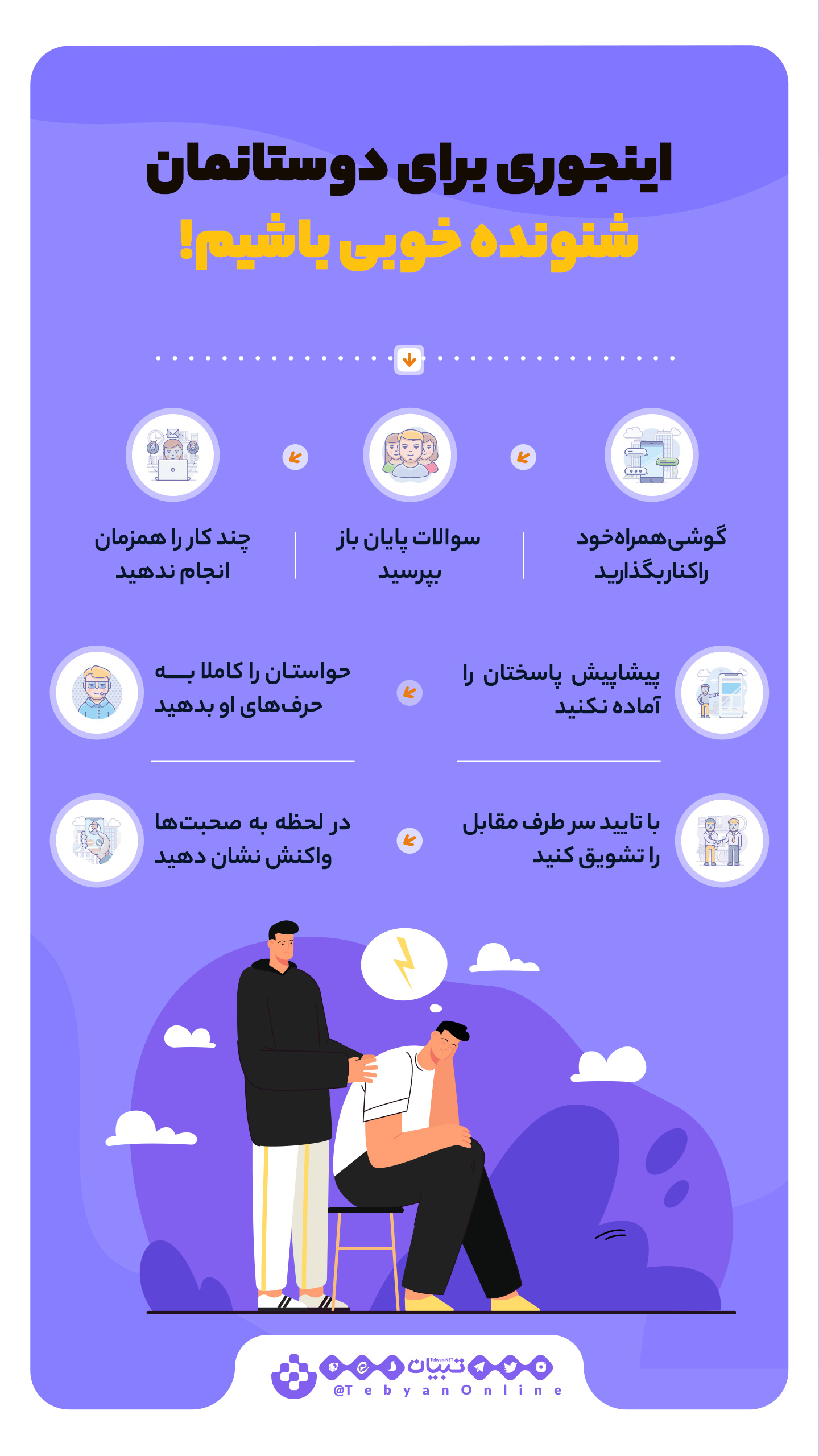 مهارت ارتباط مثبت ، شنونده بودن، احترام به گوینده، شنونده خوب ، اینفوگرافیک مهارت ارتباط مثبت ، شنونده بودن، احترام به گوینده، شنونده خوب ، اینفوگرافیک