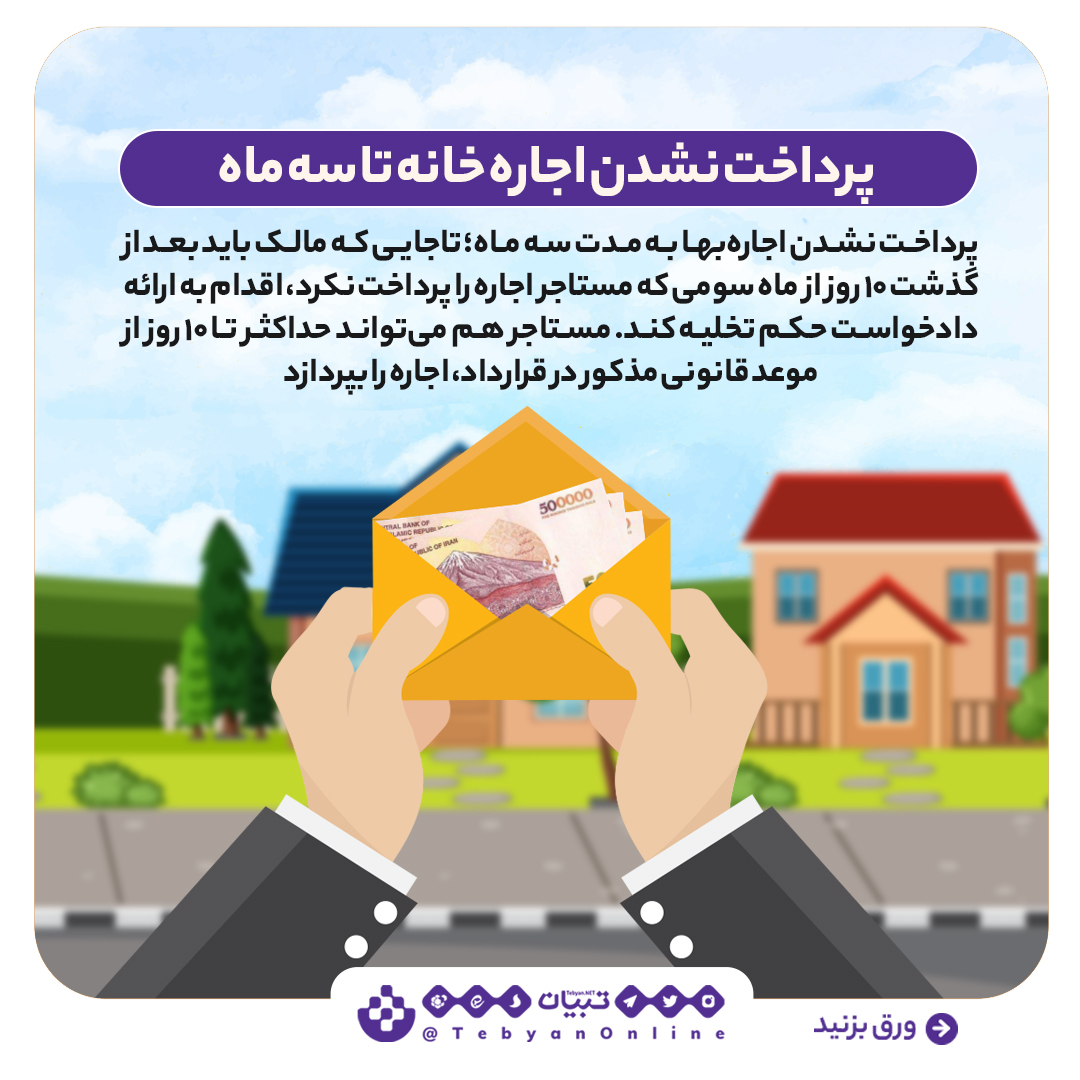 پرداخت نشدن اجاره خانه پرداخت نشدن اجاره خانه