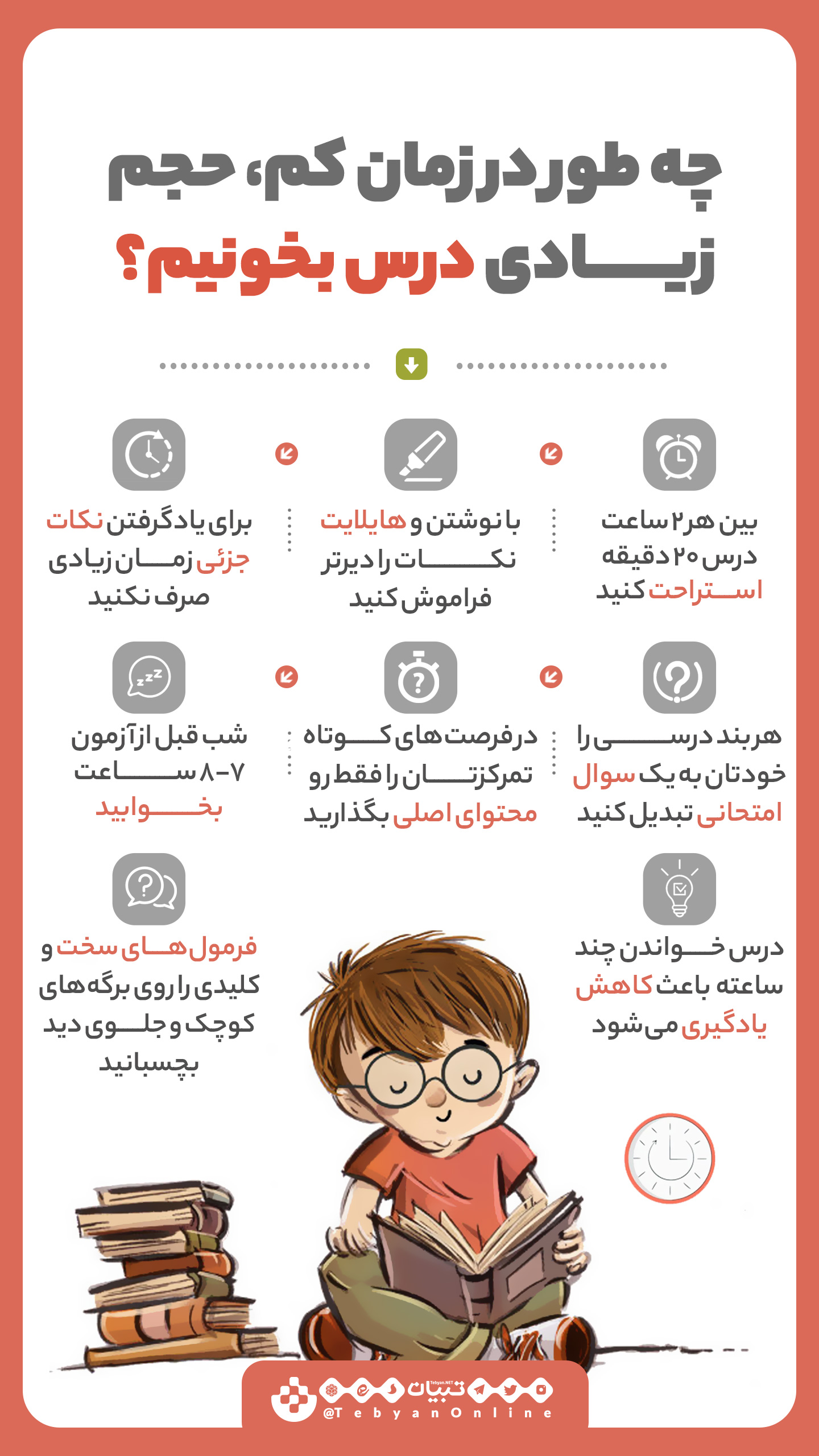 درس خواندن با حجم بالا در زمان کم، اینفوگرافیک درس خواندن با حجم بالا در زمان کم، اینفوگرافیک