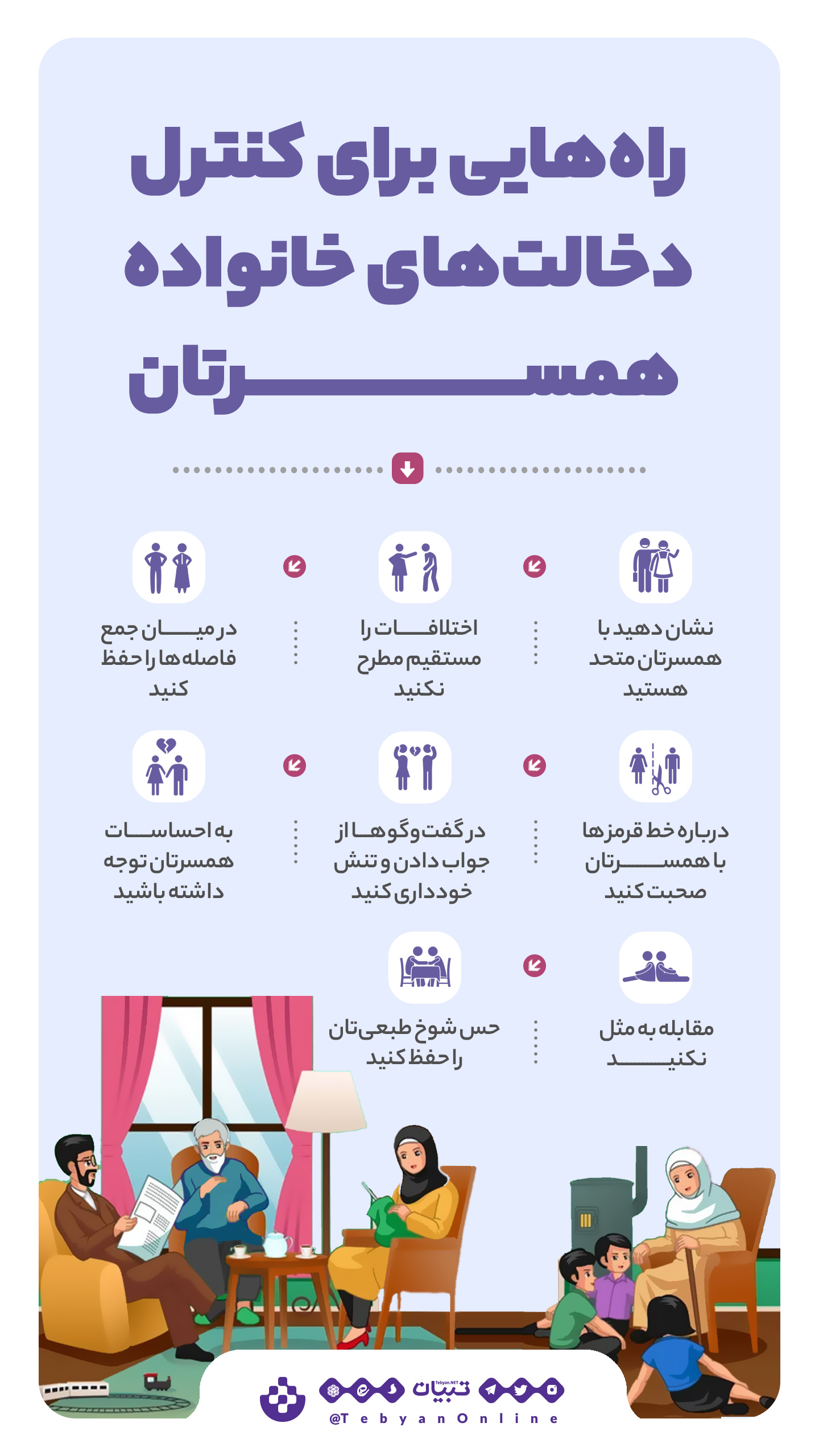 کنترل دخالت خانواده همسر، دخالت خانواده ها، اینفوگپرافیک کنترل دخالت خانواده همسر، دخالت خانواده ها، اینفوگپرافیک
