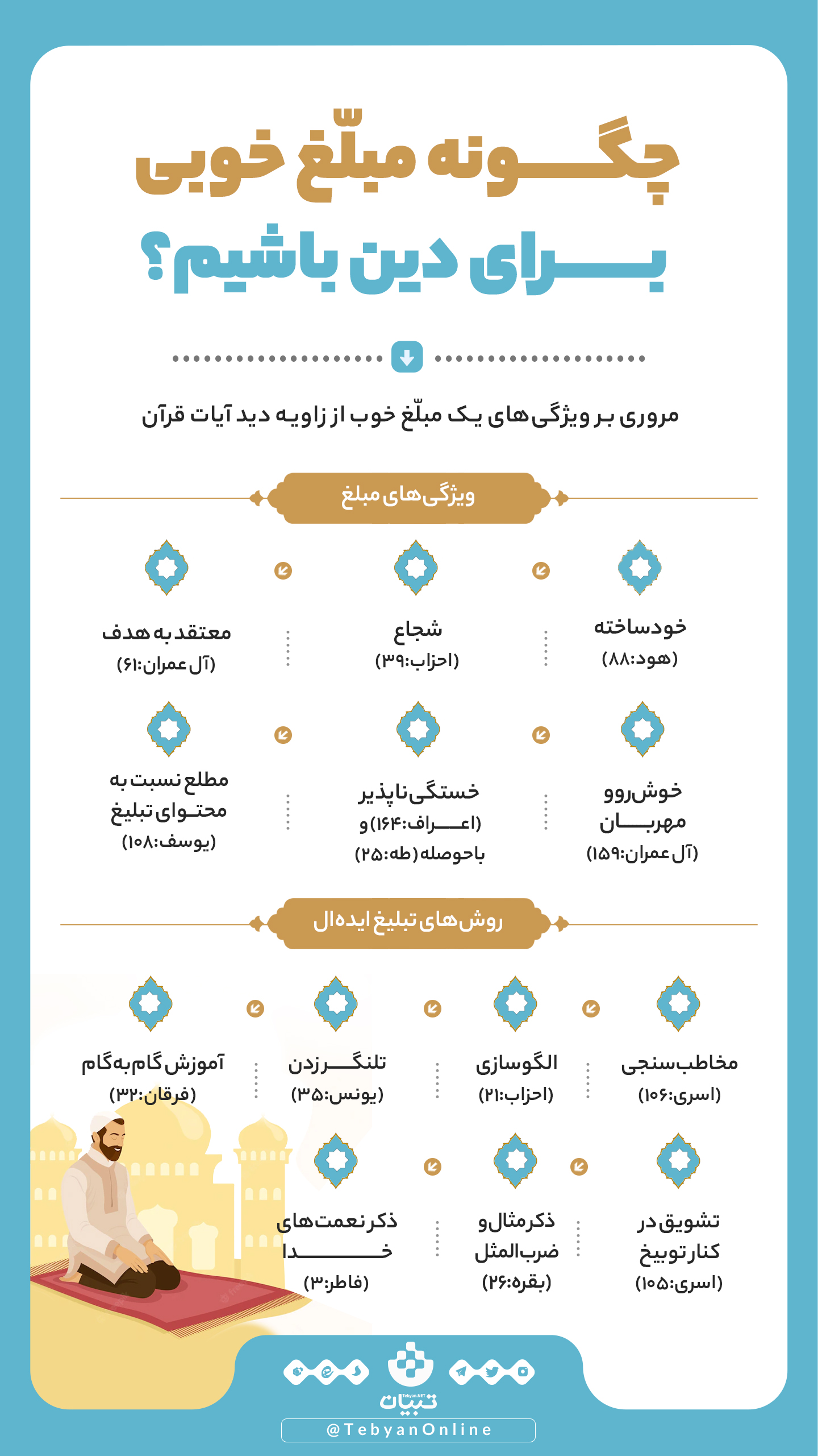 مبلغ دینی مبلغ دینی
