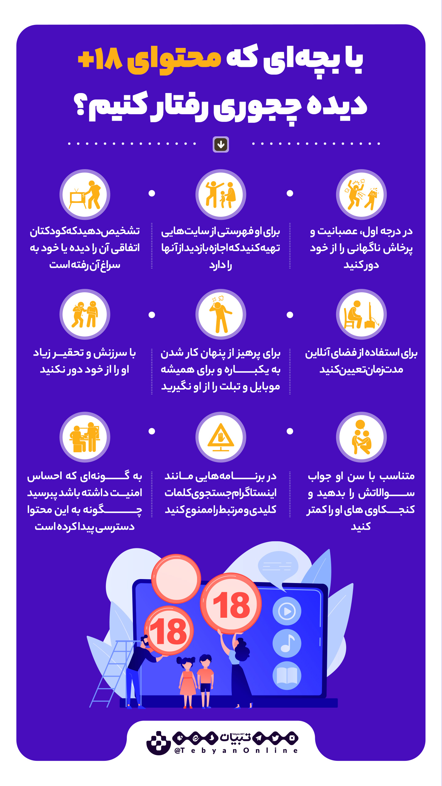 محتوای 18+، اینفوگرافیک، رفتار با کودک، پدر و مادر، اینترنت، موبایل، دسترسی بجه به اینترنت، خانواده، محتوای 18+، اینفوگرافیک، رفتار با کودک، پدر و مادر، اینترنت، موبایل، دسترسی بجه به اینترنت، خانواده،