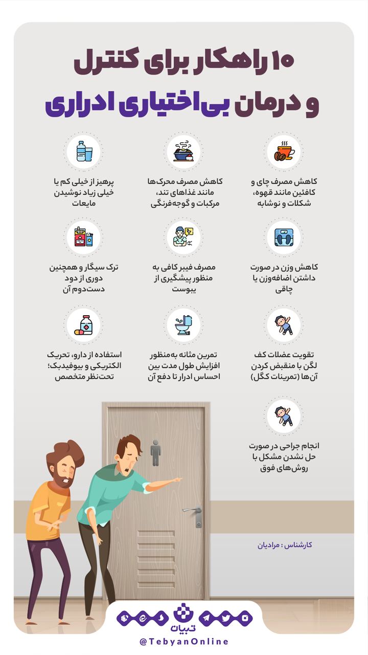 بیاختیاری ادرار، داینفوگرافیک بیاختیاری ادرار، داینفوگرافیک