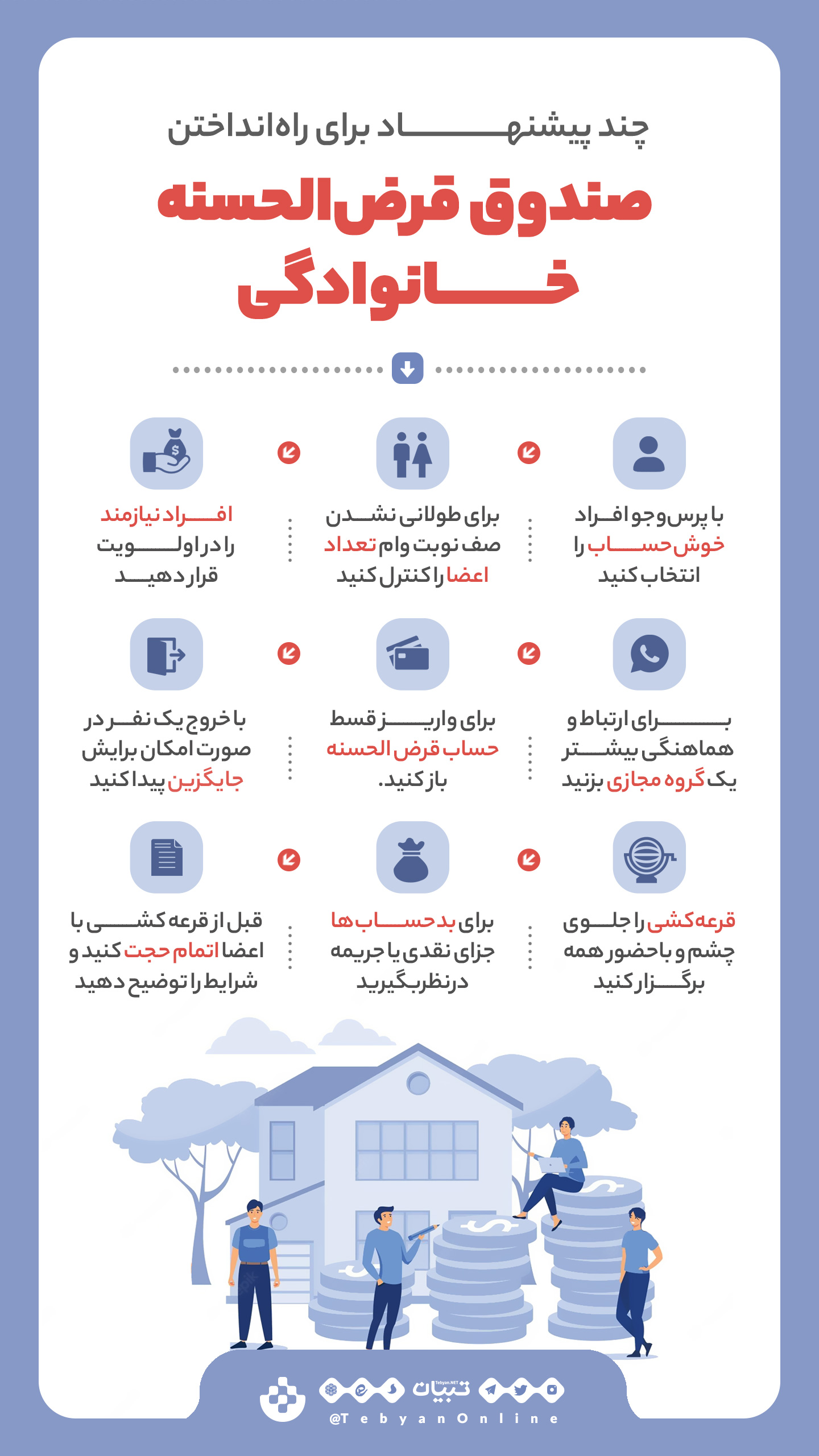 صندوق قرضالحسنه خانوادگی ، اینفوگرافیک ، قرضالحسنه، صندوق قرضالحسنه خانوادگی ، اینفوگرافیک ، قرضالحسنه،