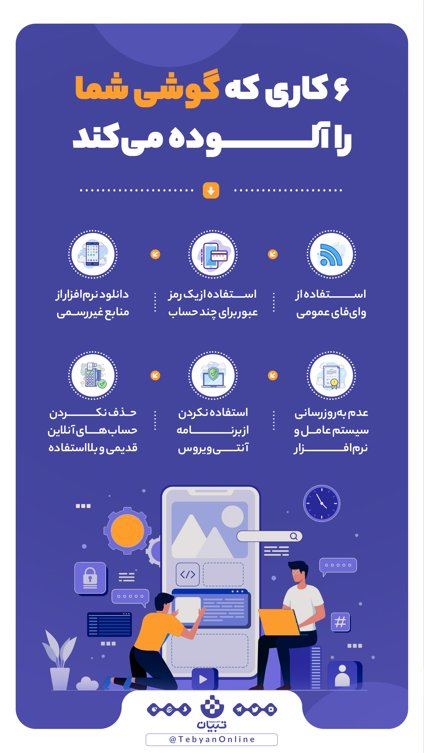 آلوده شدن گوشی آلوده شدن گوشی