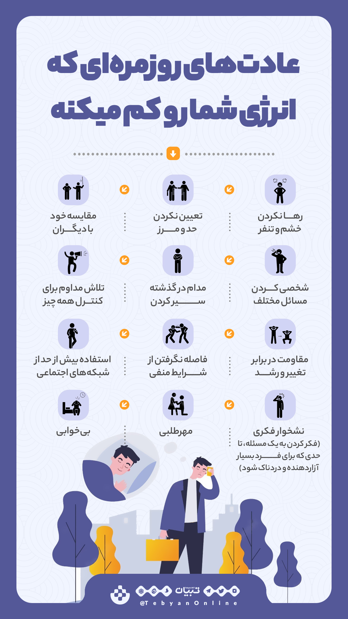 اینفوگرافیک، عادت های اشتباه، سلامت، خشم، تنفر، کم شدن انرژی بدن، اینفوگرافیک، عادت های اشتباه، سلامت، خشم، تنفر، کم شدن انرژی بدن،