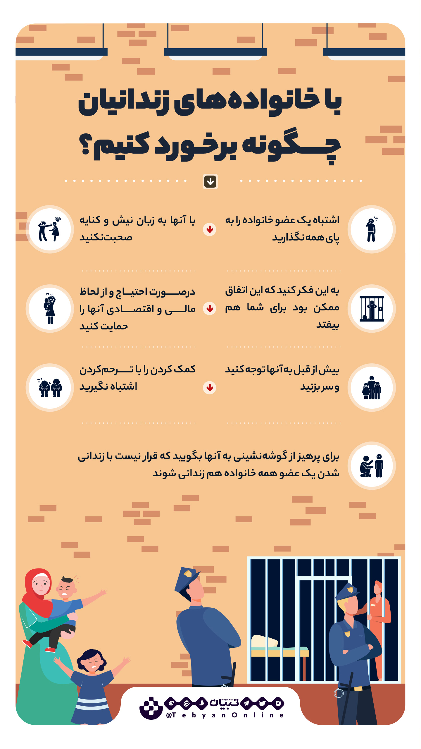 اینفوگرافیک ، خانواده ، زندانی ، برخورد با خانواده زندانیان، اینفوگرافیک ، خانواده ، زندانی ، برخورد با خانواده زندانیان،