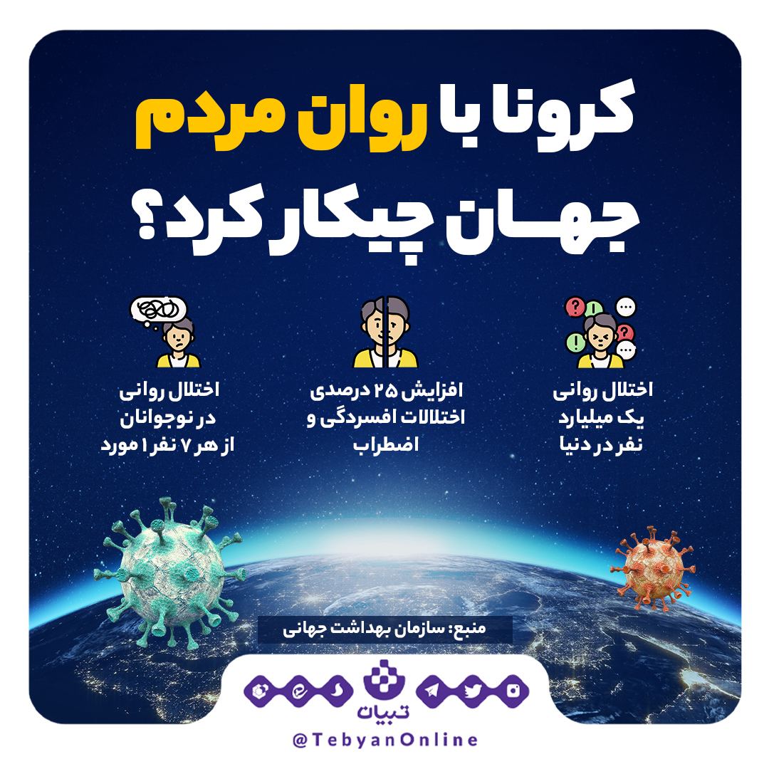کرونا، اختلال روانی، افسردگی، اضطراب، دوران کرونایی، کرونا، اختلال روانی، افسردگی، اضطراب، دوران کرونایی،