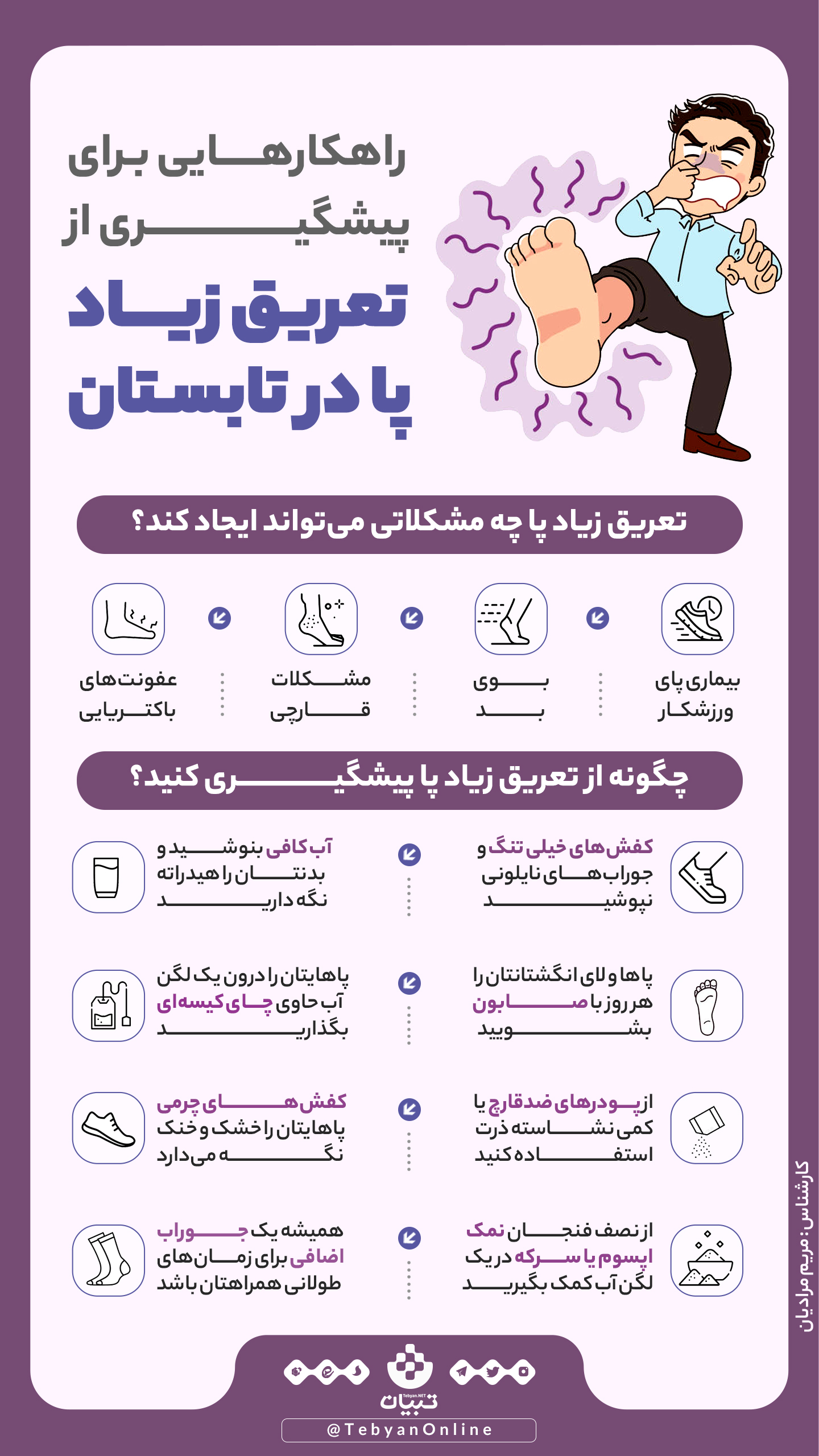 تعریق پا ،اینفوگرافیک