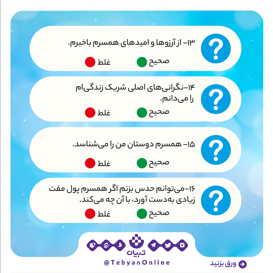 پرسشنامه نقشه عشق گاتمن، عشق همسران، رابطه همسران، پرسشنامه نقشه عشق گاتمن، عشق همسران، رابطه همسران،