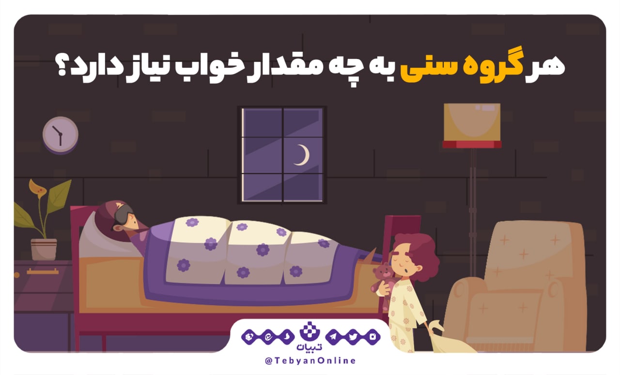 هر گروه سنی به چه مقدار خواب نیاز دارد؟