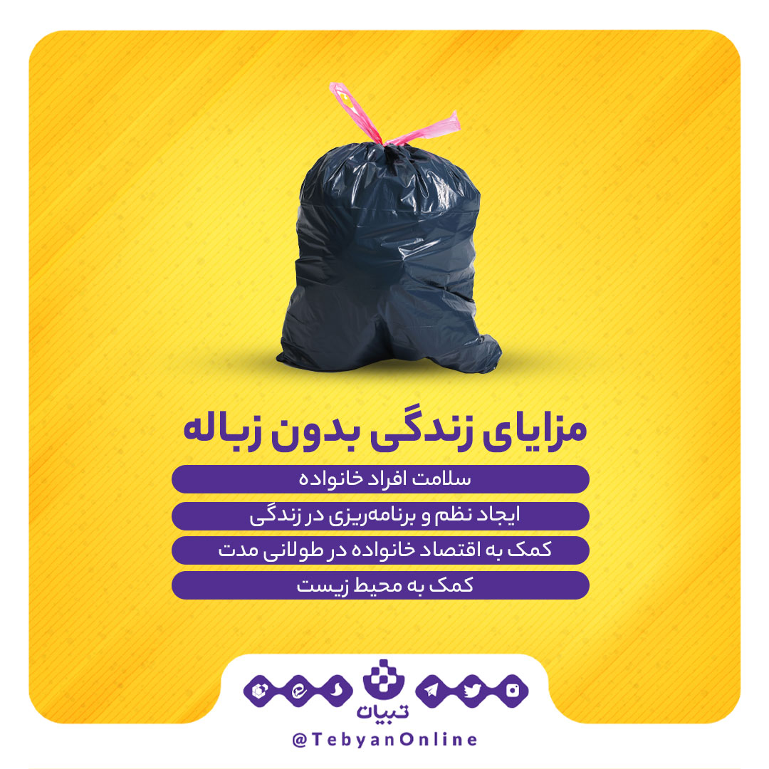 سلامت افراد خانواده، نظم در زندگی، اقتصاد خانواده، محیط زیست، سبک زندگی، مصرف گرایی، تولید زباله، سلامت افراد خانواده، نظم در زندگی، اقتصاد خانواده، محیط زیست، سبک زندگی، مصرف گرایی، تولید زباله،