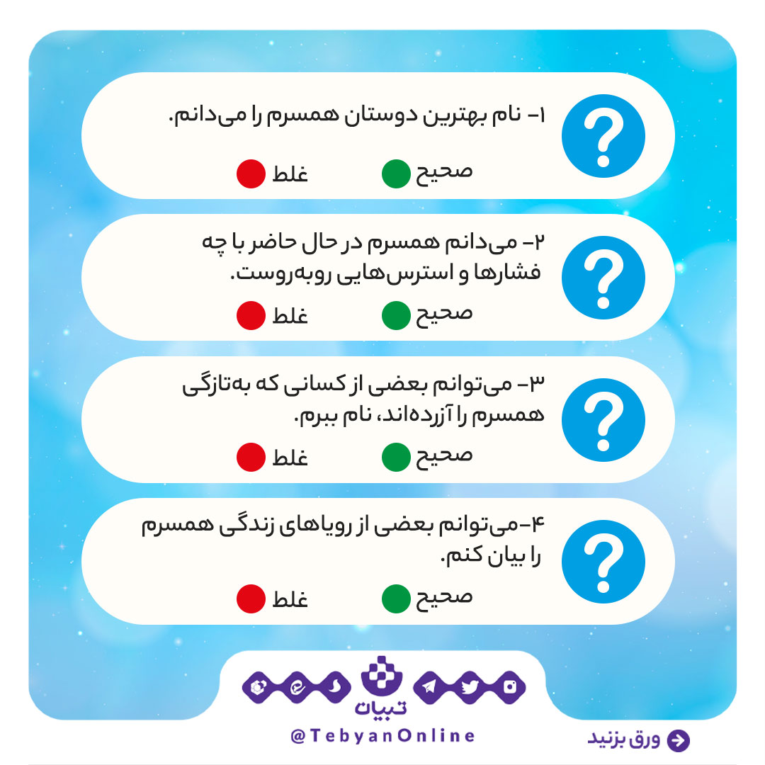 پرسشنامه نقشه عشق گاتمن، عشق همسران، رابطه همسران، پرسشنامه نقشه عشق گاتمن، عشق همسران، رابطه همسران،