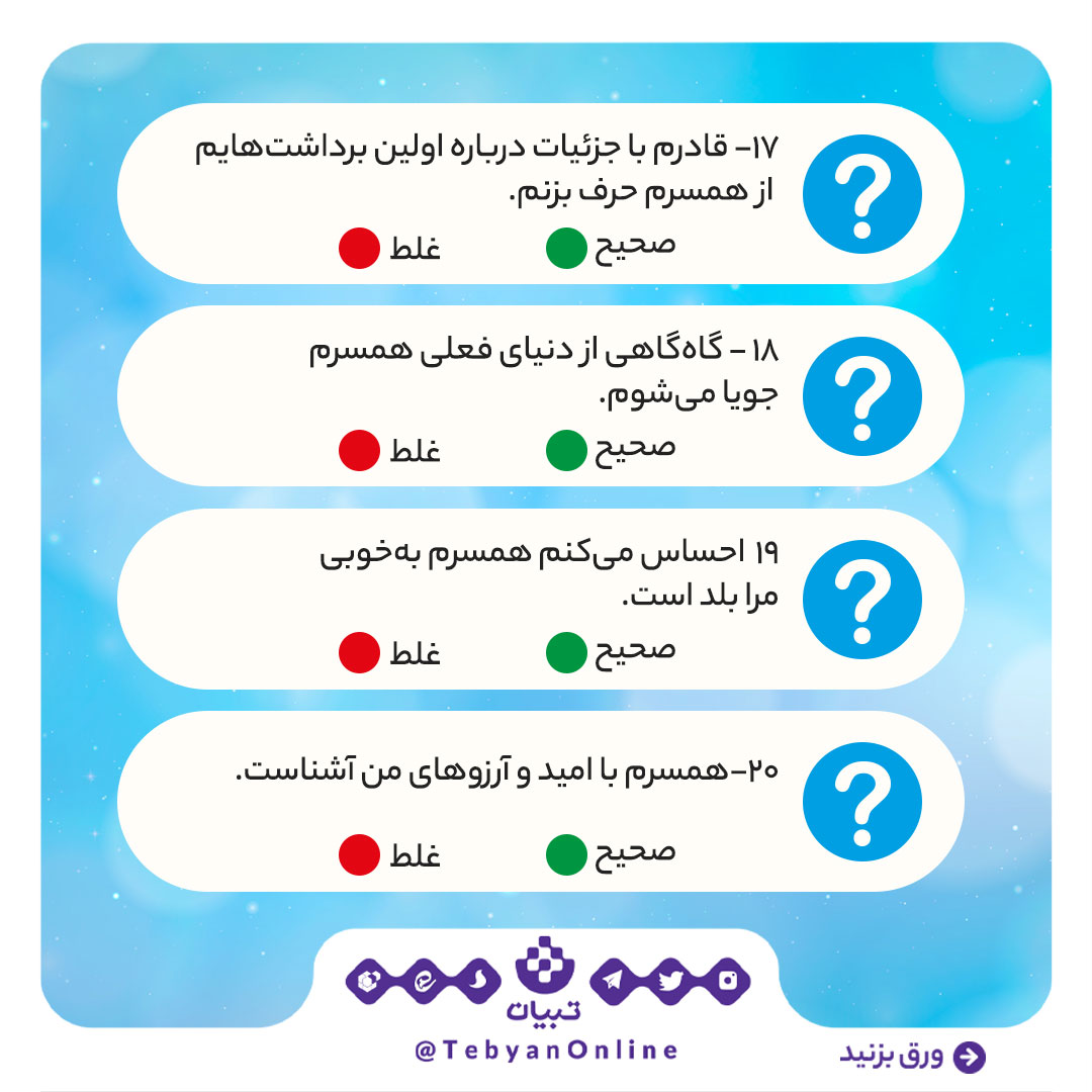 پرسشنامه نقشه عشق گاتمن، عشق همسران، رابطه همسران، پرسشنامه نقشه عشق گاتمن، عشق همسران، رابطه همسران،