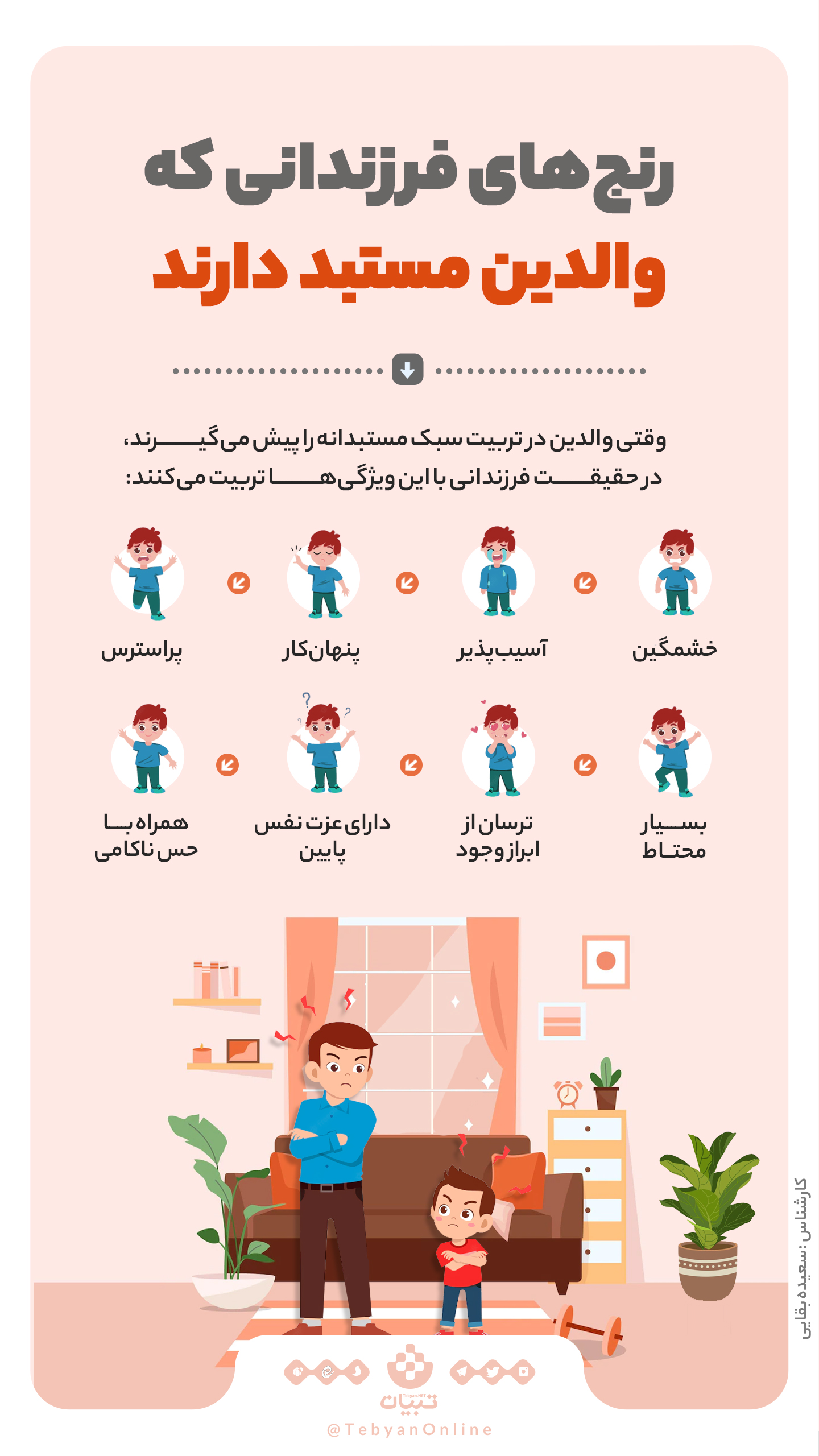 فرزندان، والدین مستبد، اینفوگرافیک