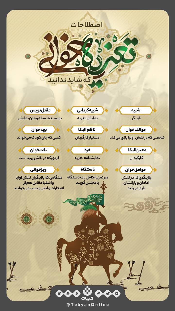 اصطلاحات تعزیه اصطلاحات تعزیه