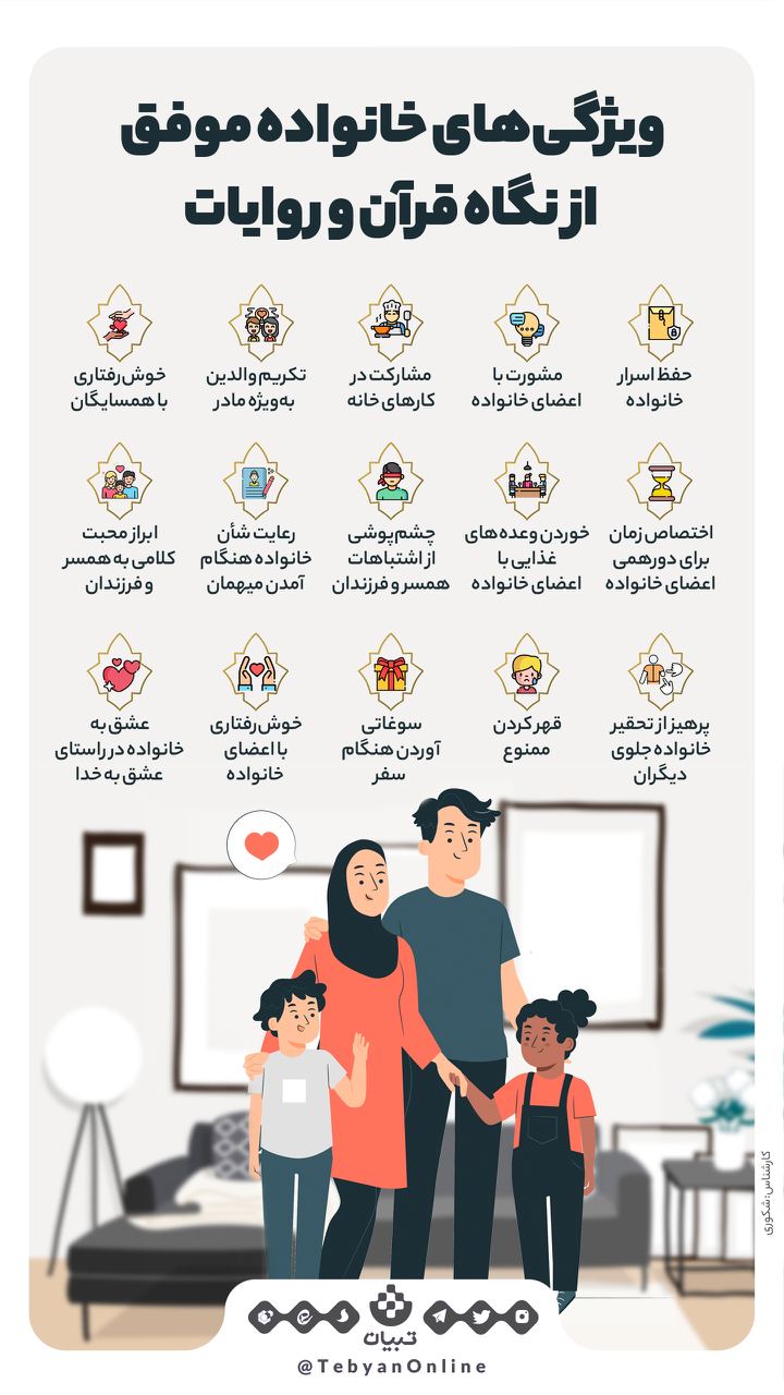 روز خانواده ، خانواده موفق، قرآن و روایات، اینفوگرافیک روز خانواده ، خانواده موفق، قرآن و روایات، اینفوگرافیک
