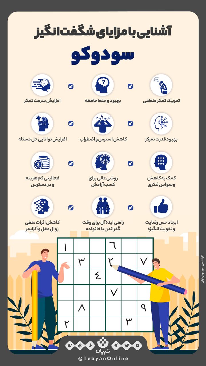 سودوکو، مهارت استدلال، منطق کودکان، تقویت ذهن ، اینفوگرافیک