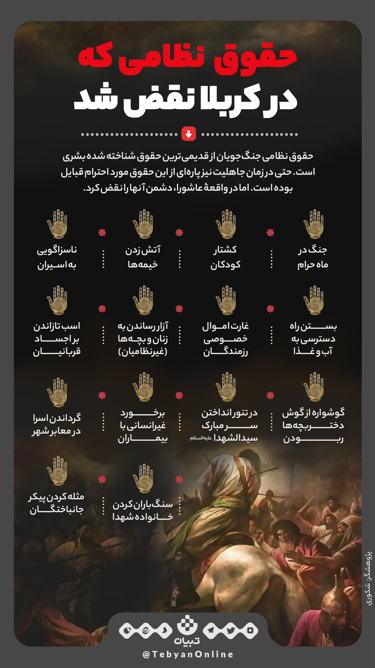 حقوق نظامی جنگ حقوق نظامی جنگ