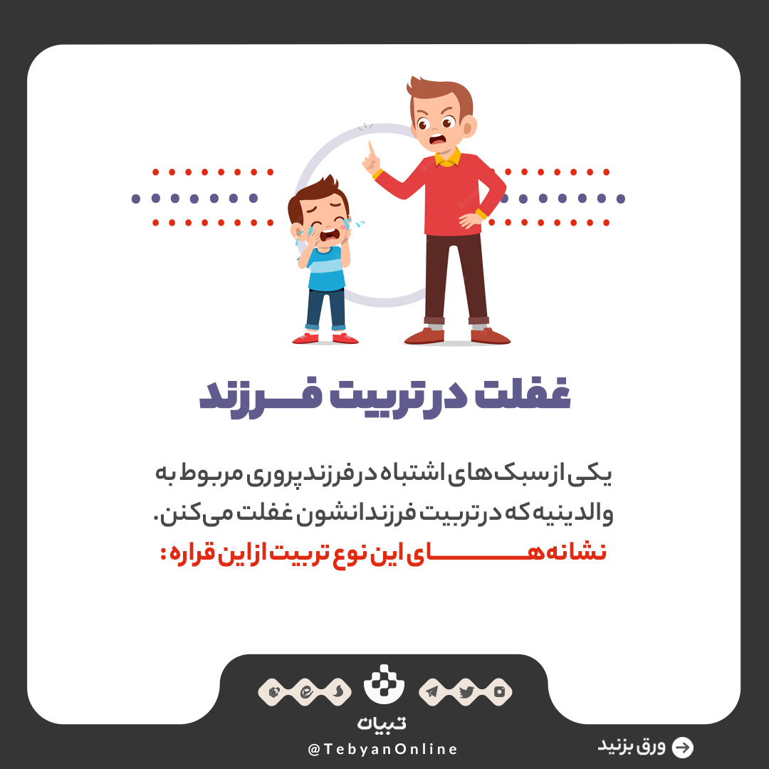 ویژگیهای پدرمادرهای غافل ویژگیهای پدرمادرهای غافل