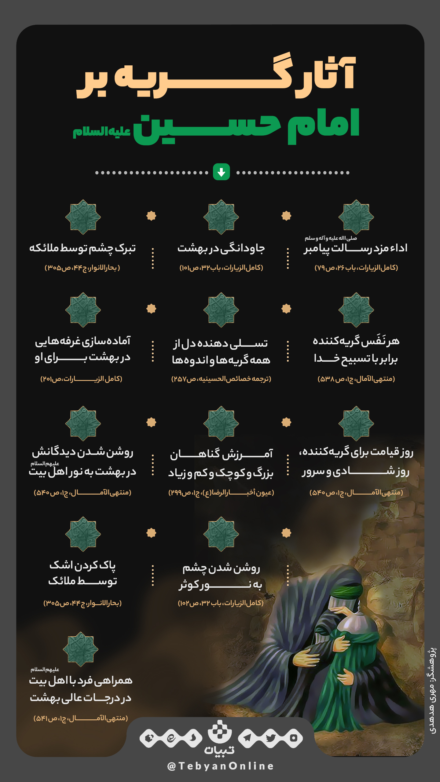 آثار معنوی گریه بر امام حسین، روضه اباعبدالله ، جاودانگی در بهشت، آمرزش گناهان، اینفوگرافیک آثار معنوی گریه بر امام حسین، روضه اباعبدالله ، جاودانگی در بهشت، آمرزش گناهان، اینفوگرافیک