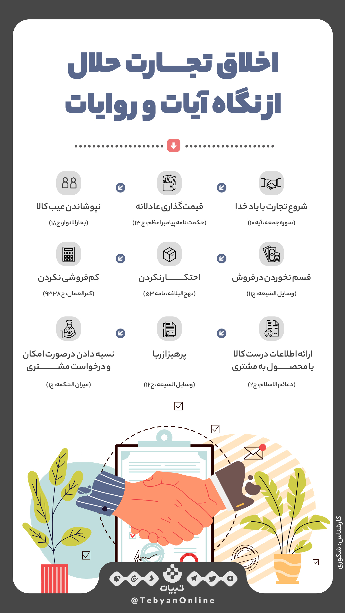 اخلاق، تجارت حلال، آیات و روایات، اینفوگرافیک اخلاق، تجارت حلال، آیات و روایات، اینفوگرافیک