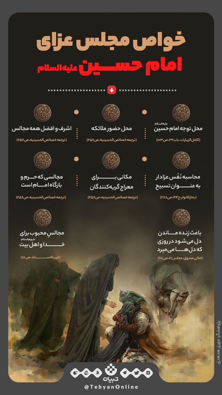 ماه محرم ماه محرم
