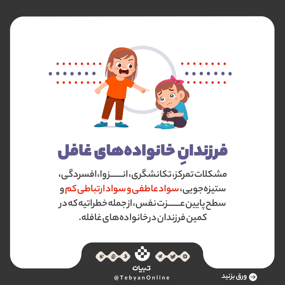 ویژگیهای پدرمادرهای غافل ویژگیهای پدرمادرهای غافل