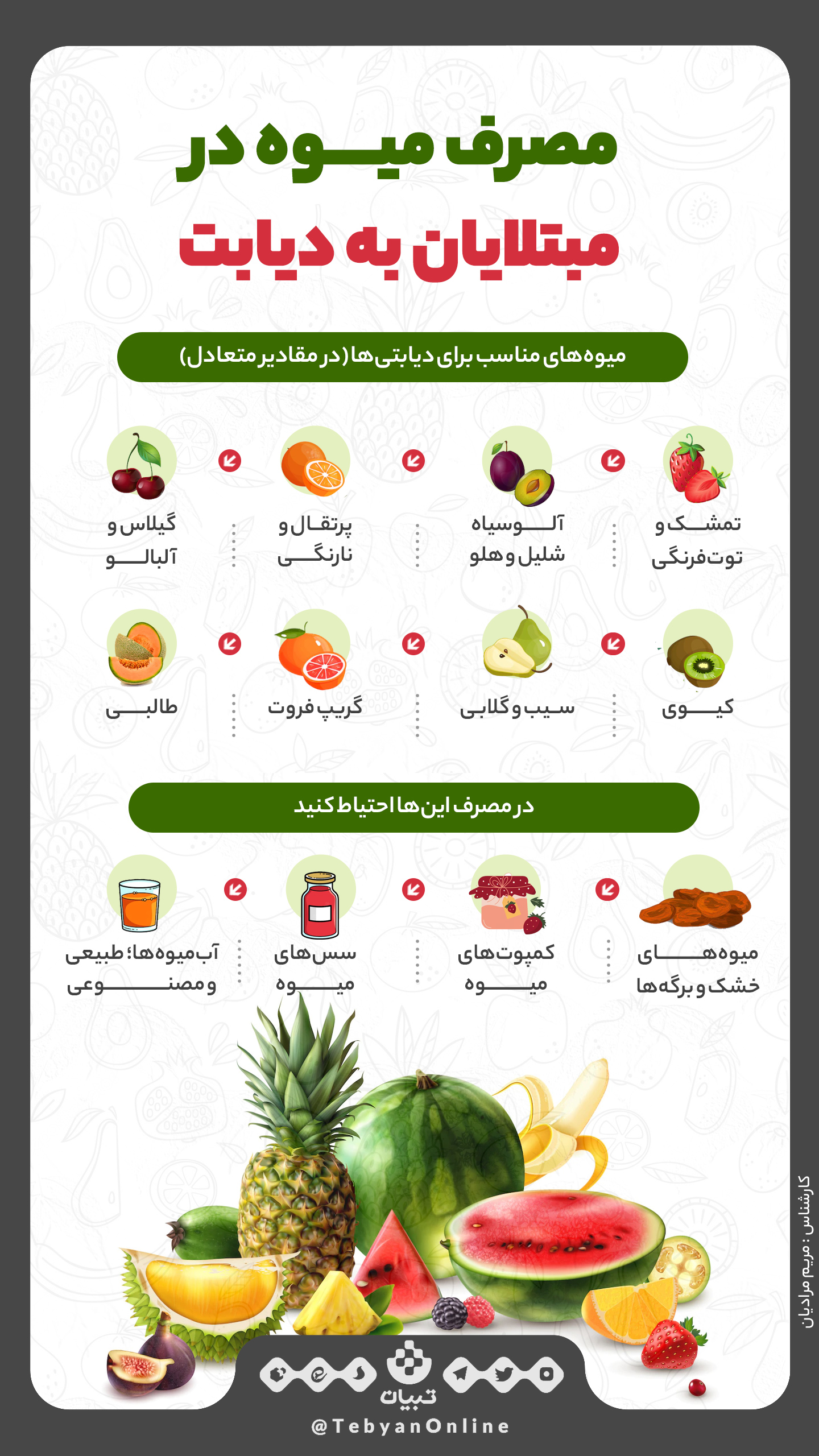 اینفوگرافیک،  دیابت، بیماران  دیابتی، رژیم غذایی سالم، مصرف میوه در مبتلایان دیابت،