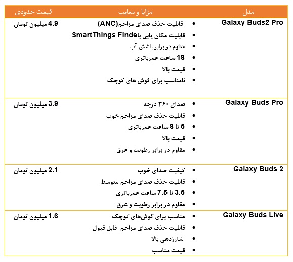 سامسونگ سامسونگ