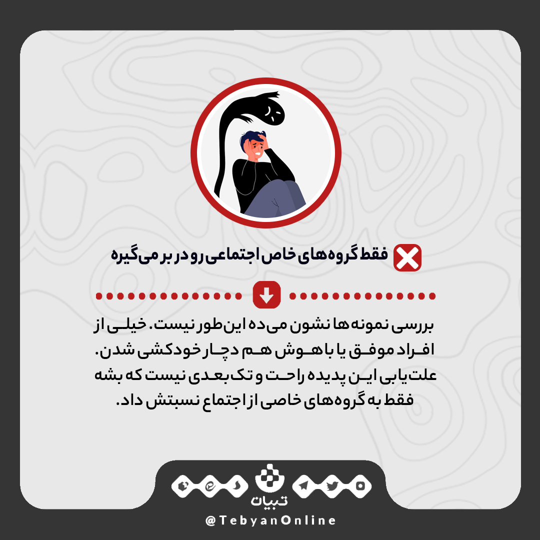 خودکشی خودکشی